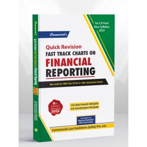 Fast track charts on Financial reporting