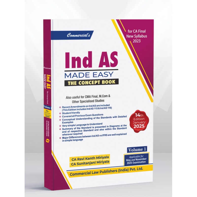 Ind AS