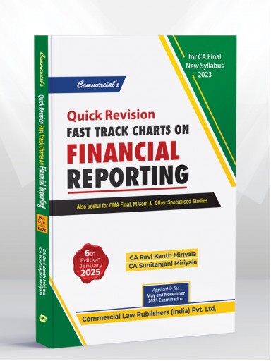 Fast track charts on Financial reporting